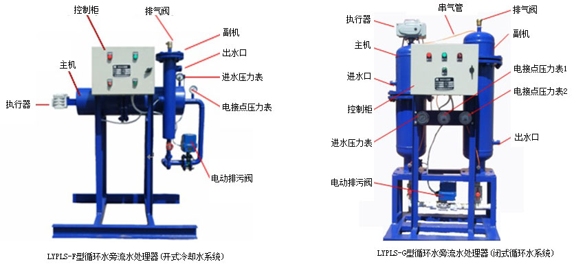 LYPLSѭ�h(hu��n)ˮ����ˮ̎���� ѭ�h(hu��n)ˮ����ˮ̎����,ѭ�h(hu��n)ˮˮ̎����,����ˮ̎����