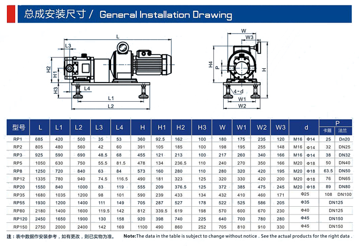 RP不銹鋼轉(zhuǎn)子泵安裝尺寸圖
