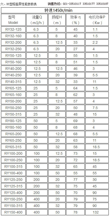 RYL�͸ߜ����}Һ�±� RYLҺ�±�,�ߜ�Һ�±�,���}Һ�±�